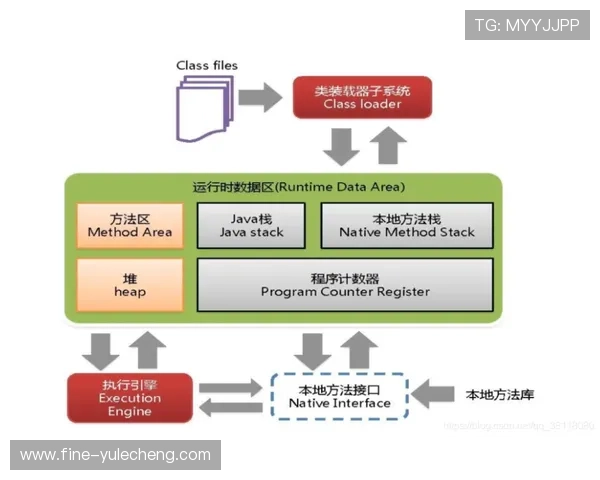 深入了解PA视讯在线官方平台的客户服务体系提供全方位的用户支持