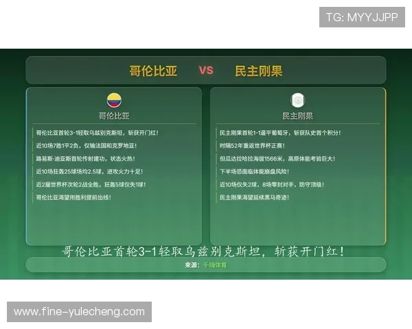 世界杯哥伦比亚对阵民主刚果直播地址汇总及比赛时间详细介绍