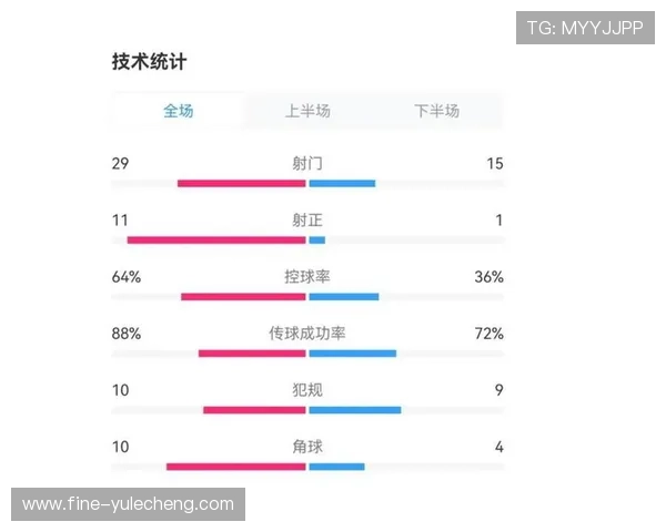加纳对巴拿马比赛中射正次数的详细数据及比赛战术分析 加纳对巴拿马比赛中射正次数的详细数据及比赛战术分析
